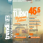 Umroh Plus Turki 14 Hari Istanbul Cappadocia Summer Edition